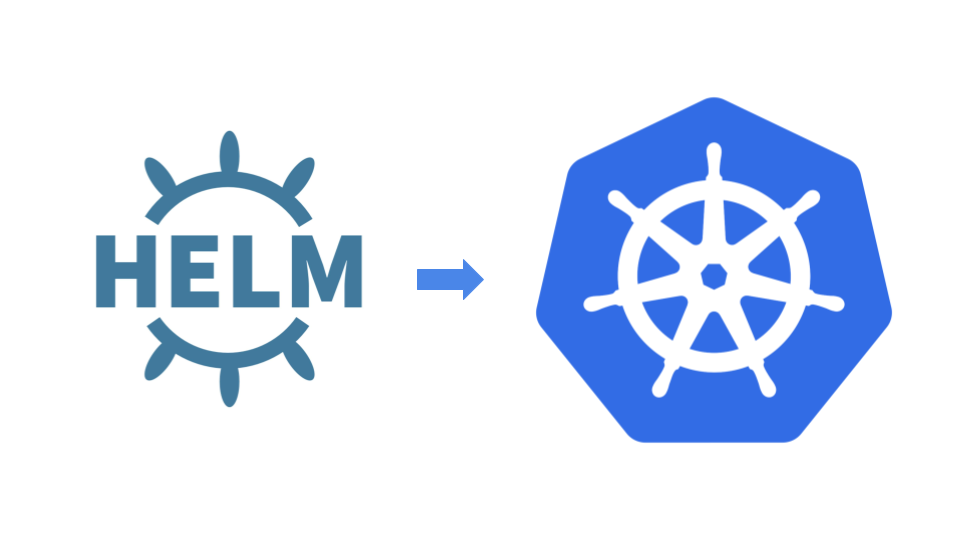 Helm and Kubernetes